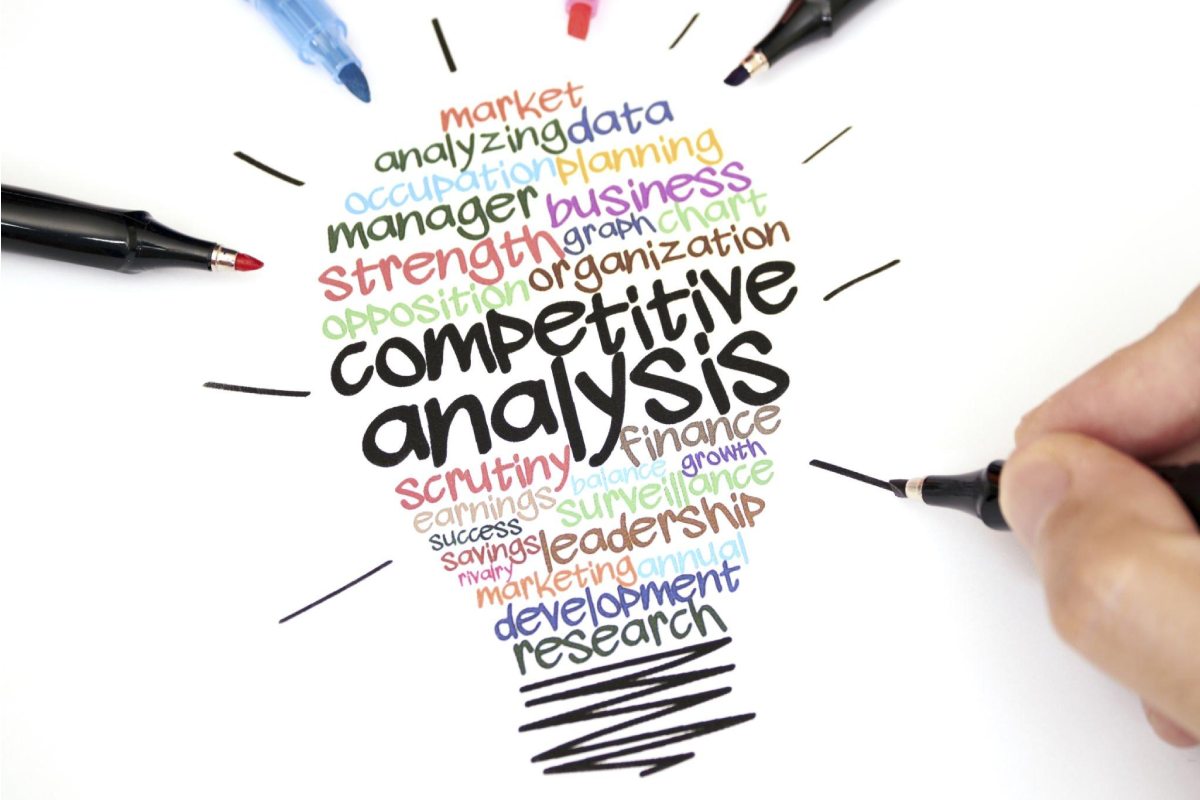 Competitor Analysis - What It Is & How to Do It In 2022