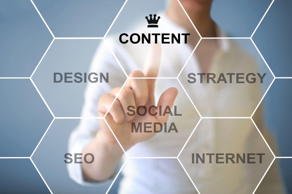 Content Marketing Tactics for Long-Term Success - A Method