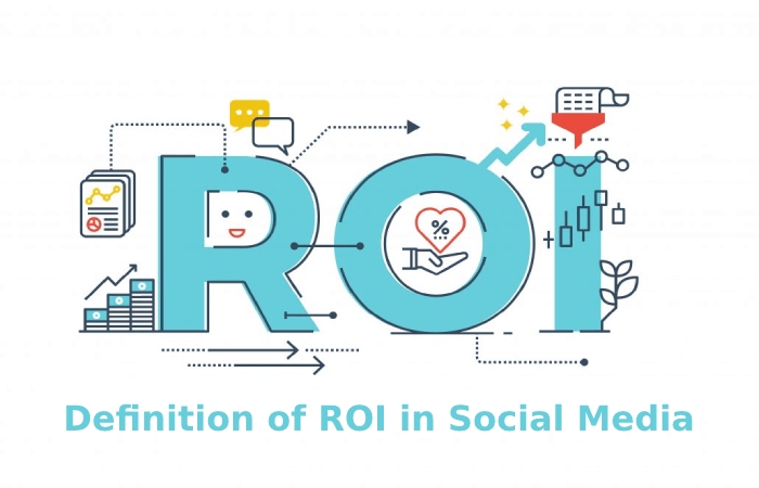 Definition of ROI in Social Media