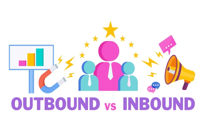 Differences between Inbound Marketing Process and Outbound Marketing Process
