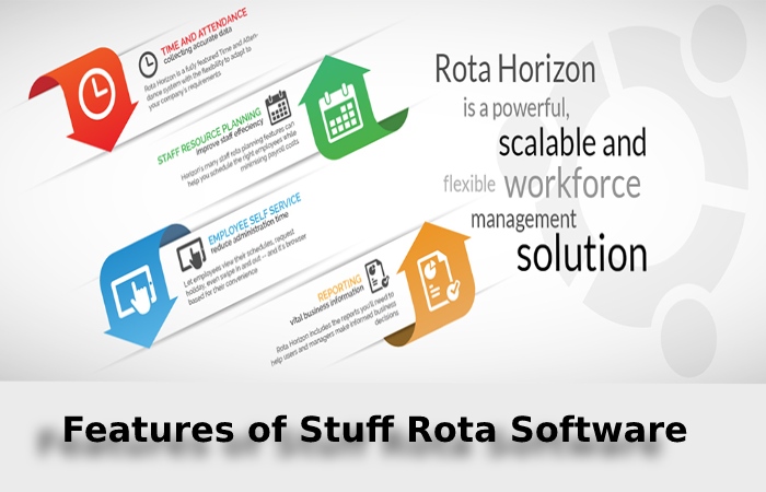Features to Consider Purchasing a Staff Rota Software for Your Business.