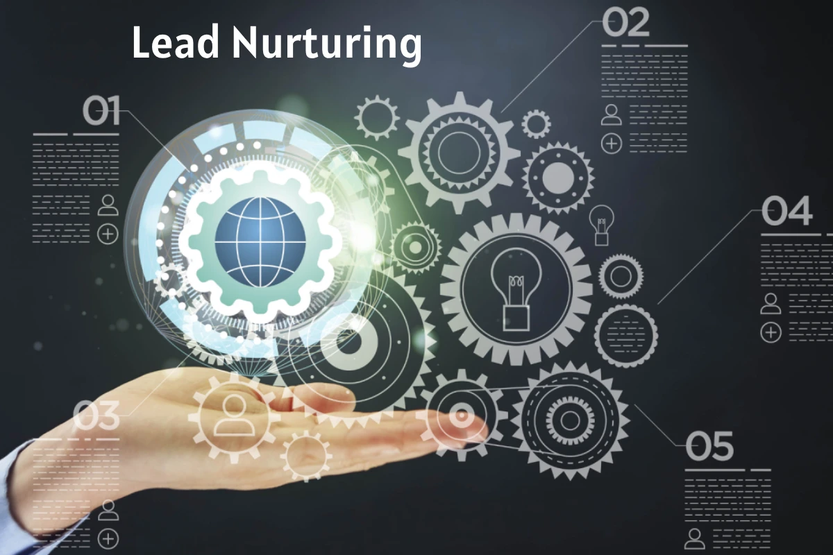 Lead Nurturing