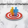 Human-Centered Marketing – The Marketing Strategy of the Future