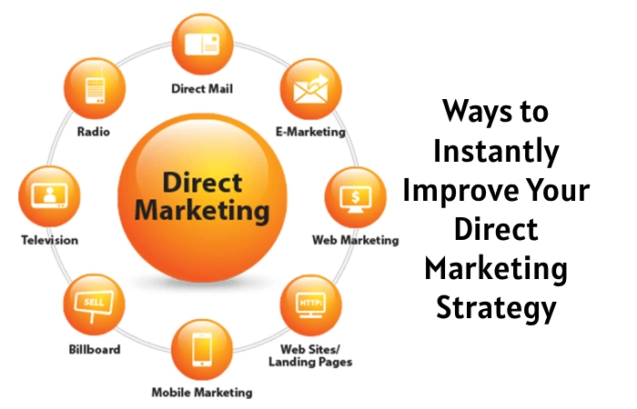 5 Ways to Instantly Improve Your Direct Marketing Strategy