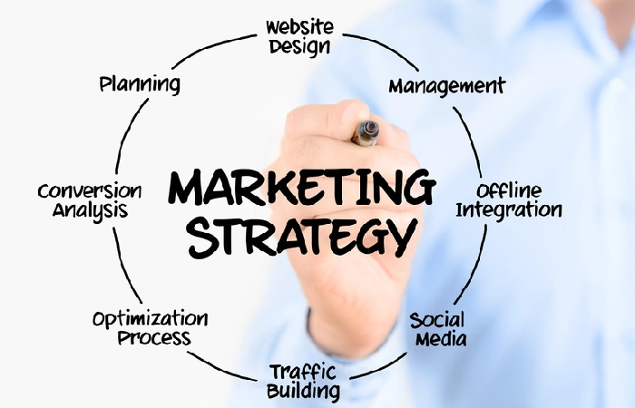Types of Marketing Strategies that Work for Small Businesses