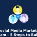 Social Media Marketing Team – 5 Steps to Build a  Marketing Team