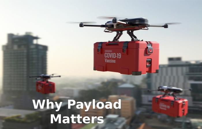 Why Payload Matters