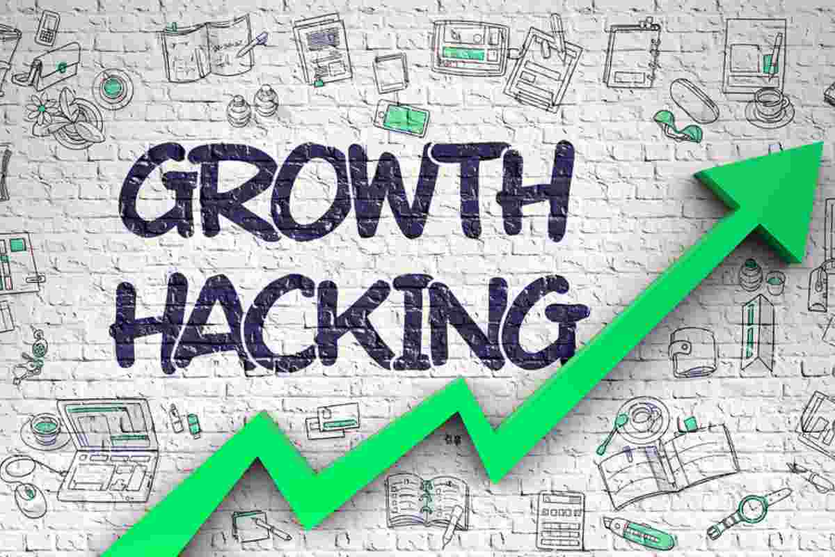 Growth Hack Content Marketing