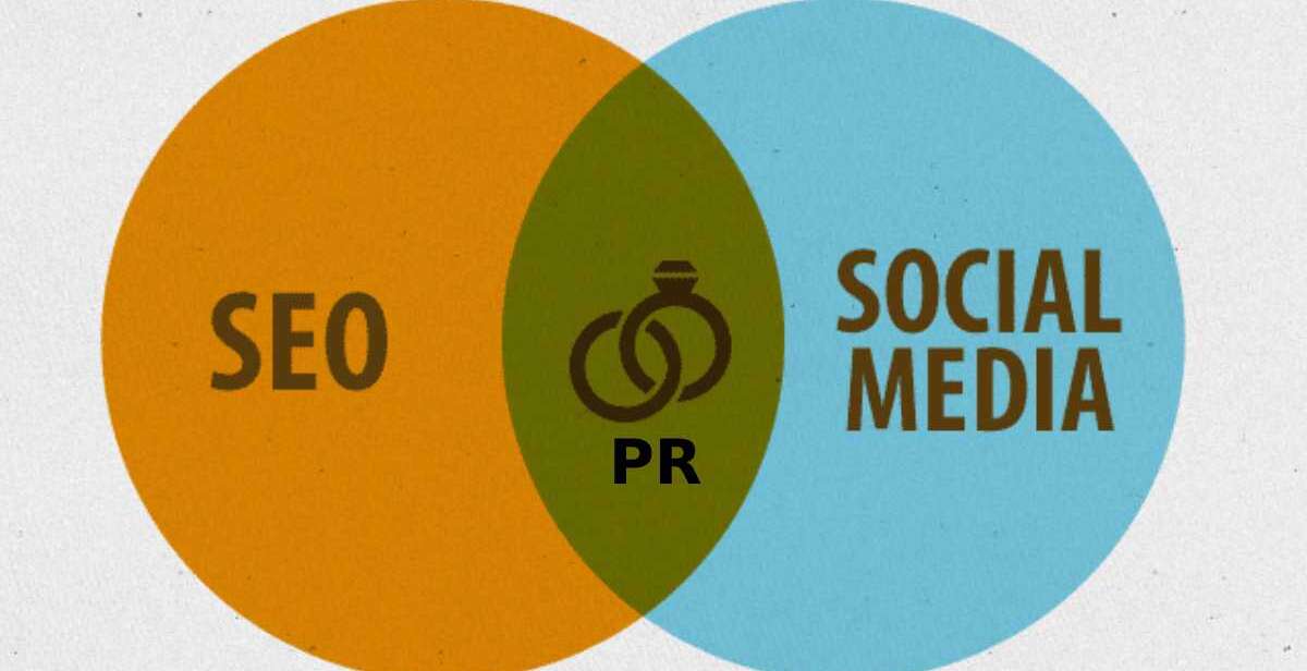 Social Media SEO PR