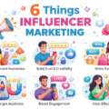 6 Things Influencer Marketing – Benefits of Influencer Marketing