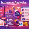 Instagram Analytics – The Best  Analytics Tools and Metrics to Track – 2026