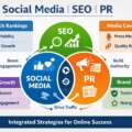 Social Media SEO PR – Why You Need Both And Their Key Points – 2025