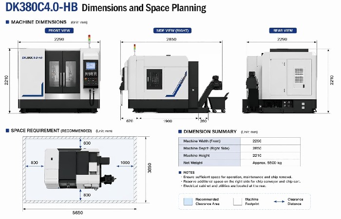 DK380C4.0-H8 Dimensions and Space
