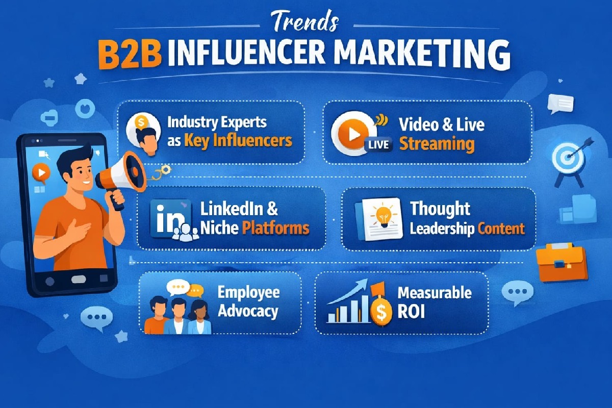 Trends B2B Influencer Marketing
