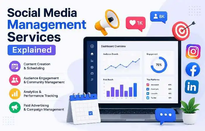 social management services