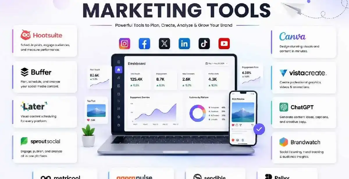 social media tools