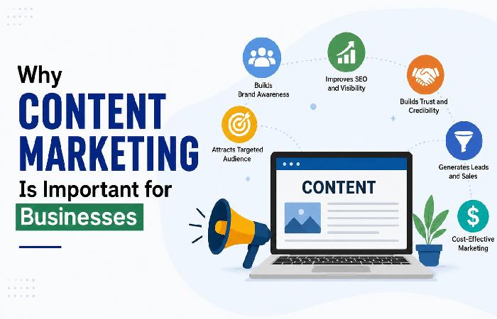 Why Content Marketing Is Important for Businesses