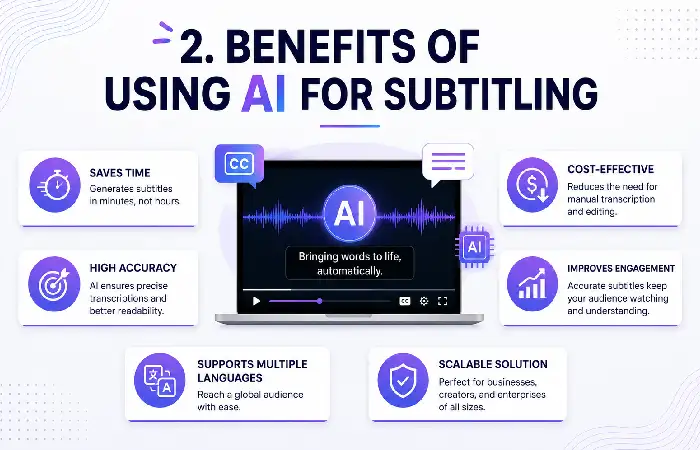 2 benefits of using ai