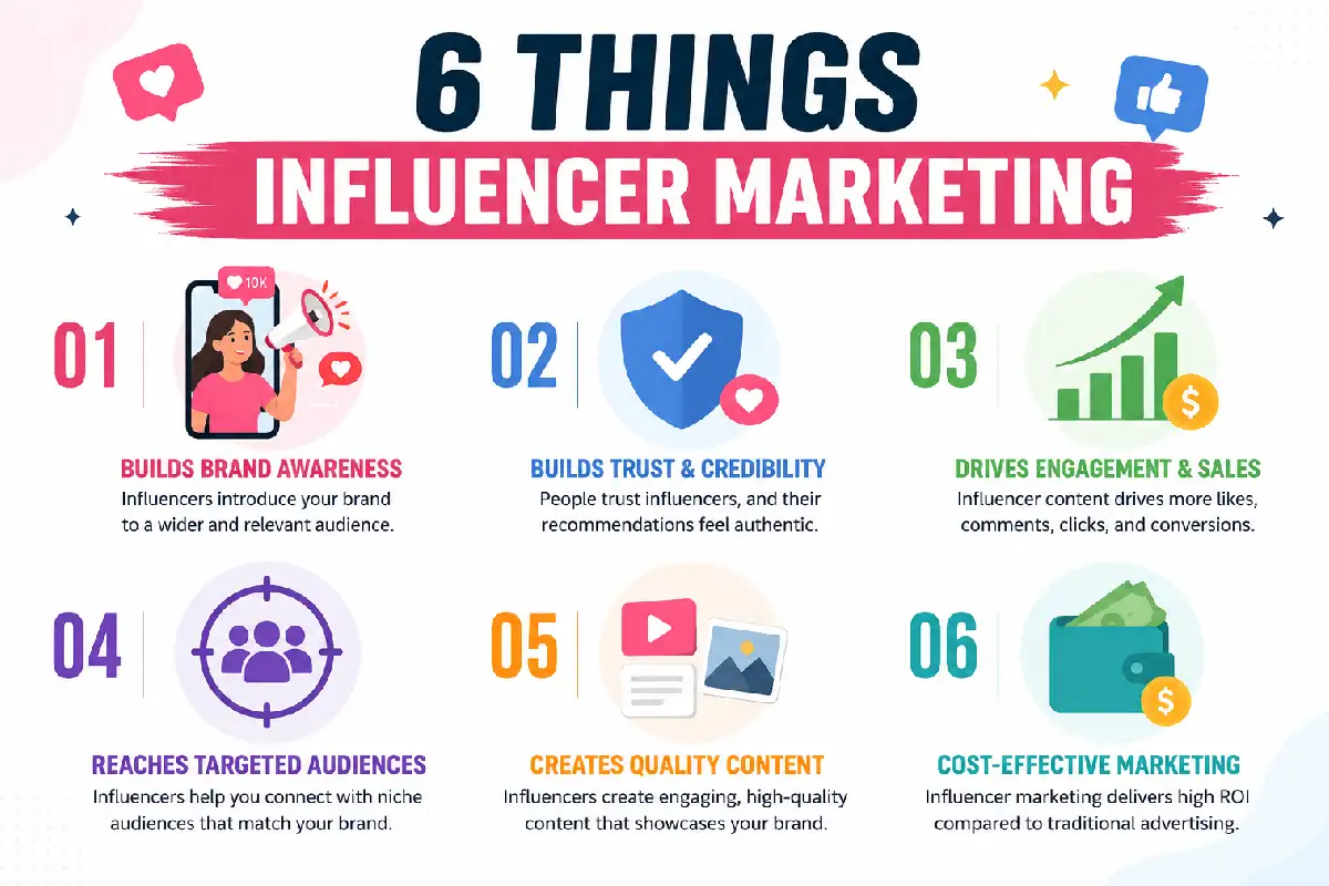 6 things influencer