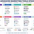 Advanced Marketing Tool Stacks (2026 Guide)