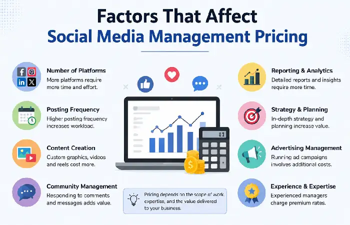 affect social media