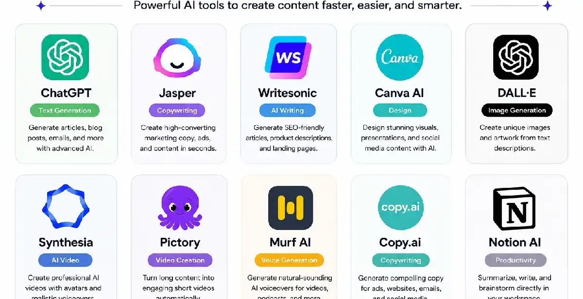 ai content tools