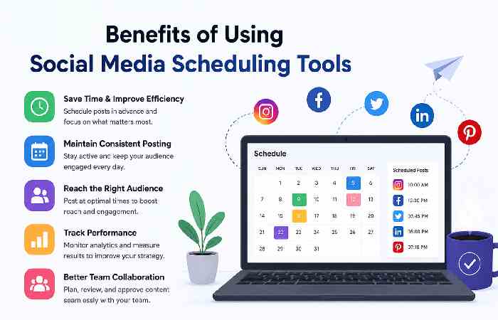Benefits of Social Media Scheduling Tools