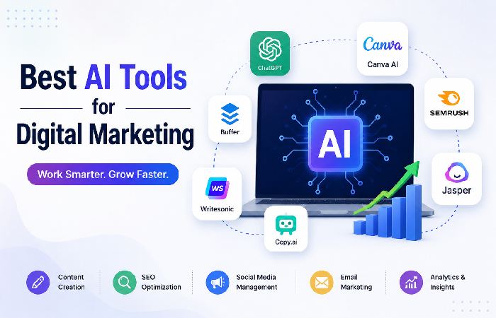 Best AI Tools for Digital Marketing