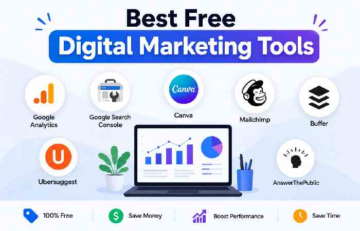 Best Free Digital Marketing Tools