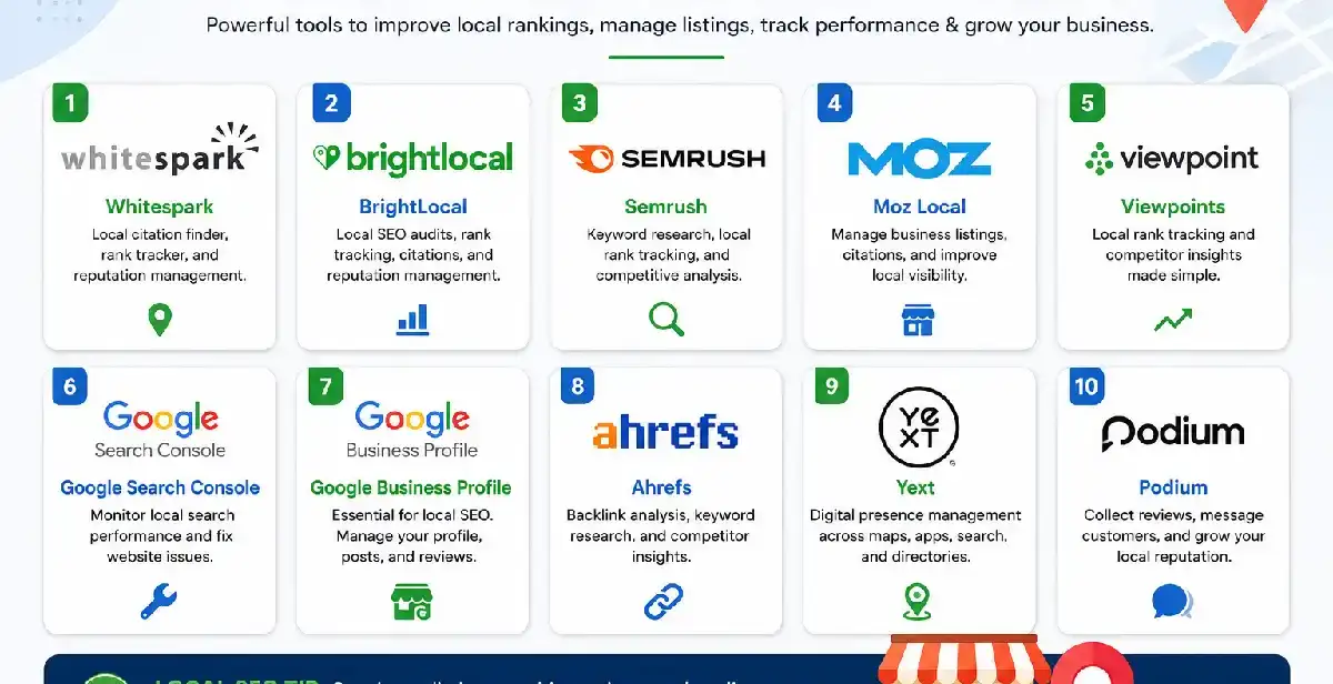 best local seo tools