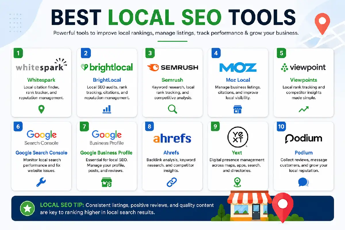 best local seo tools