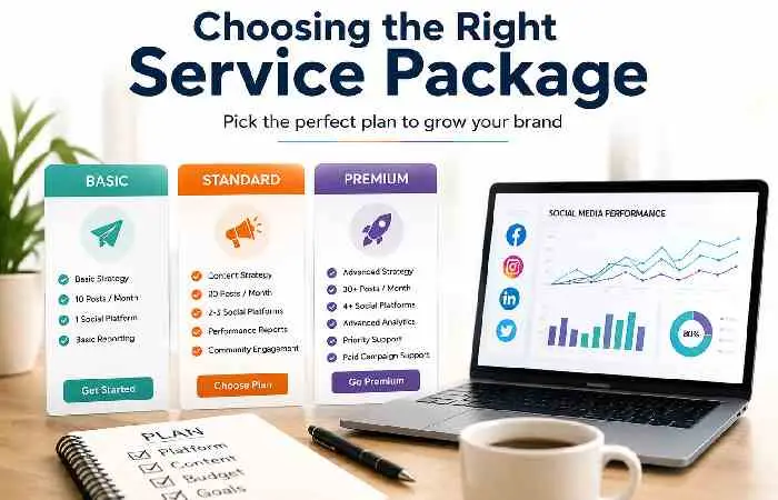 chooing the right package