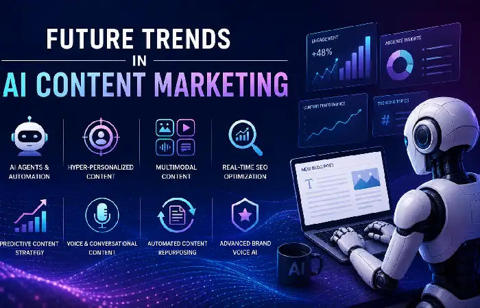 future trends in ai content