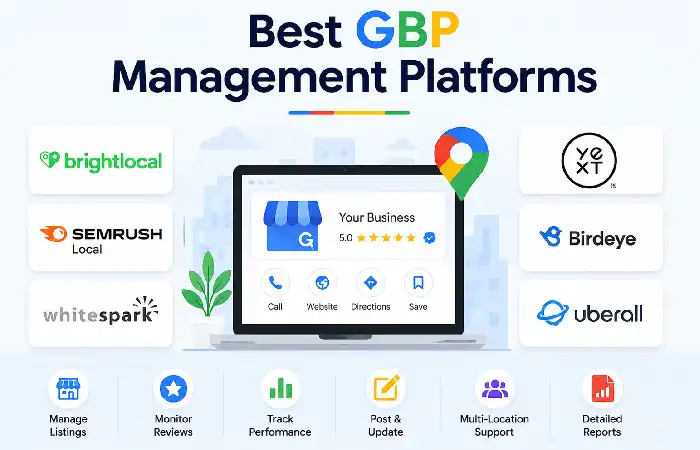 gbp management platforms