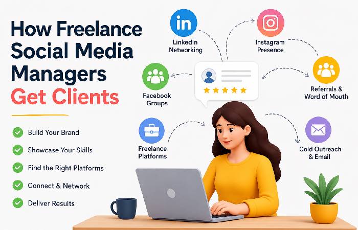 How Freelance Social Media Managers Get Clients