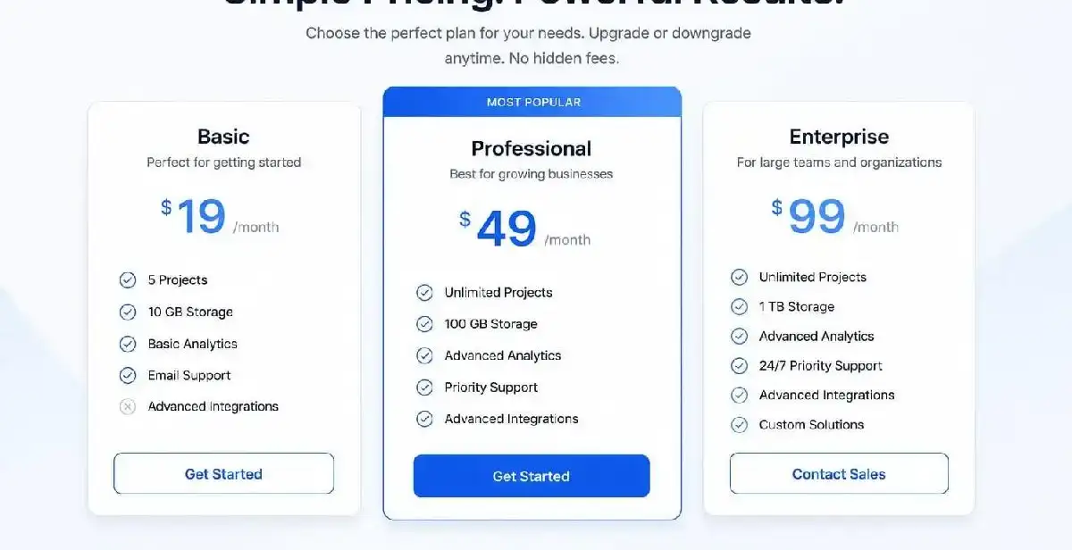 simple pricing powerful