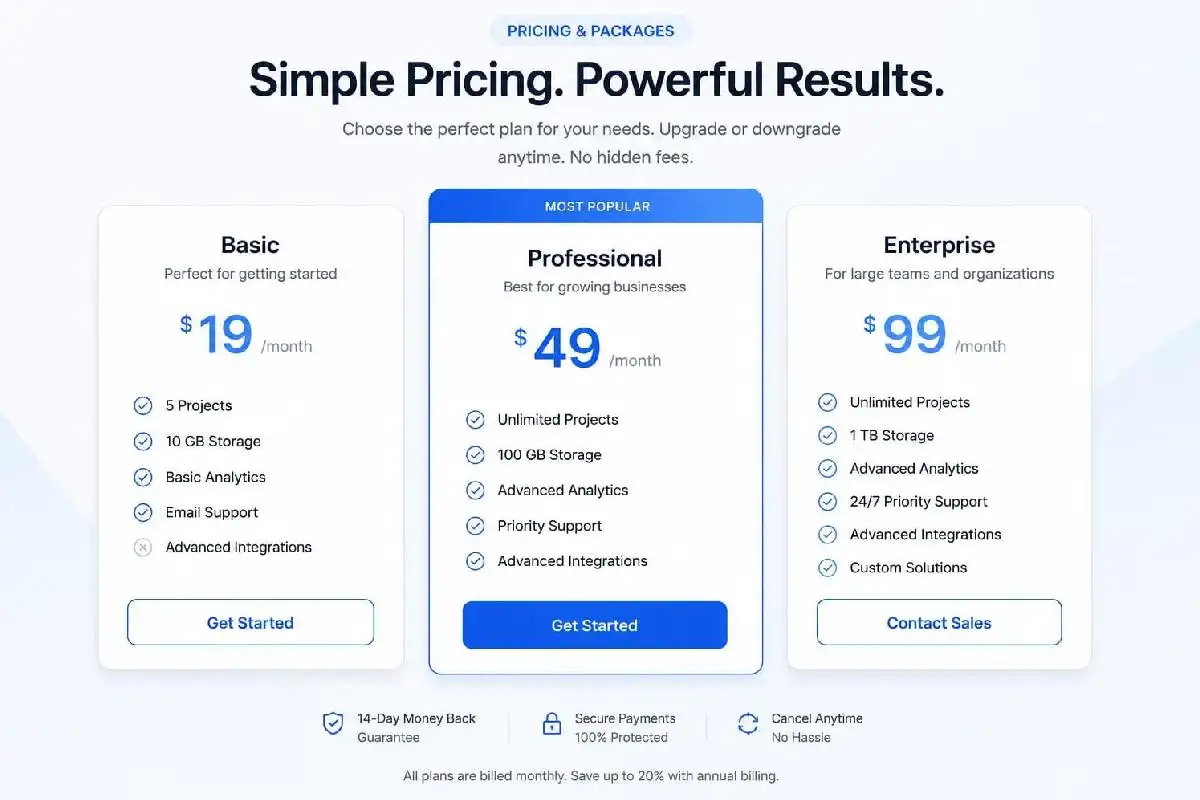 simple pricing powerful