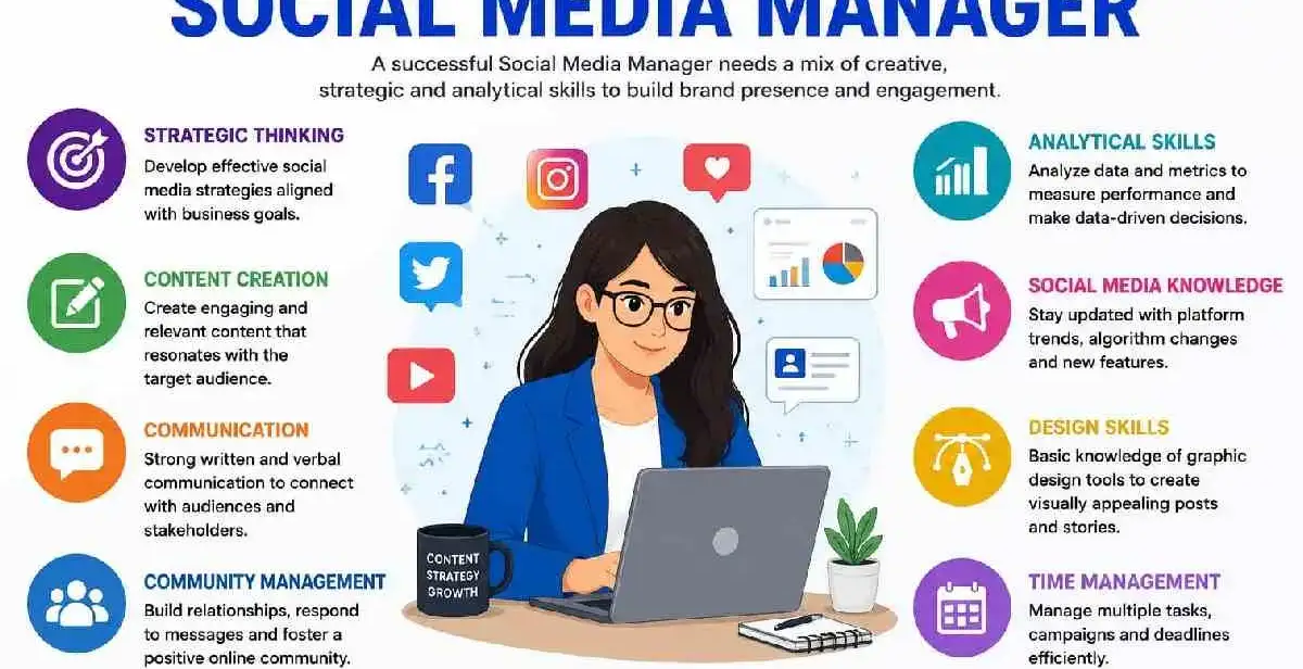 skills required for manager