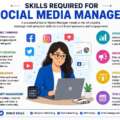 Skills Required for Social Media Managers in 2026: A Complete Beginner’s Guide