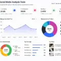 Social Media Analytics Tools: The Complete Guide for Marketers in 2026