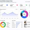Social Media Analytics Tools: The Complete Guide for Marketers in 2026
