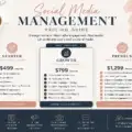 Social Media Management Pricing Guide (2026)
