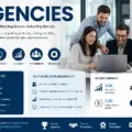 Best Local SEO Tools for Agencies: White-Label Reporting, Automation & Multi-Location Management