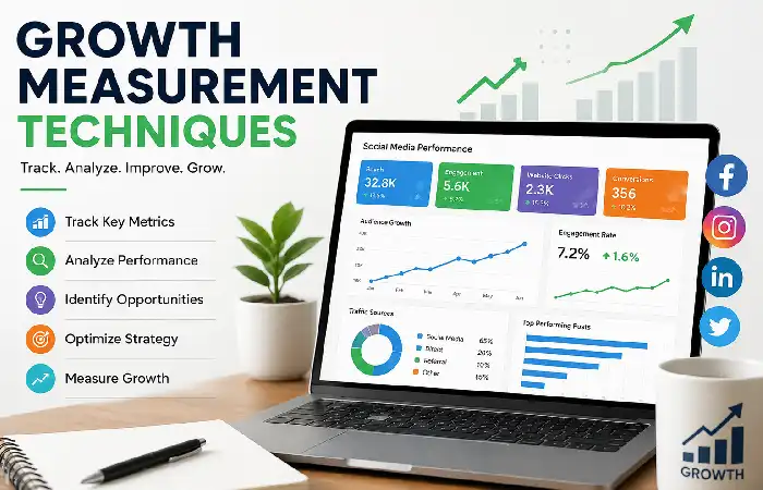 growth measurement techniques