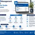 LinkedIn Management Services: A Complete Guide for Businesses